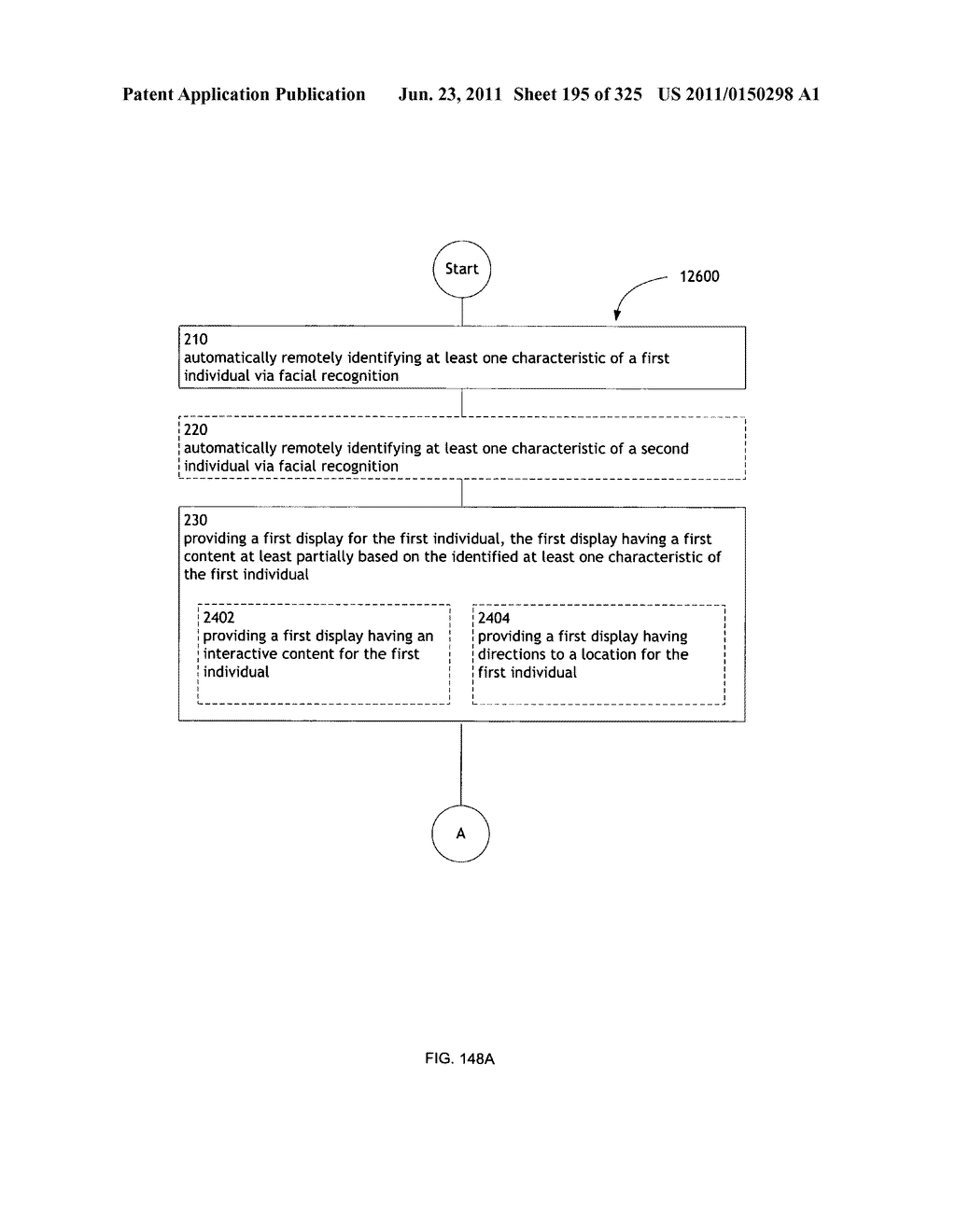 Identifying a characteristic of an individual utilizing facial recognition     and providing a display for the individual - diagram, schematic, and image 196