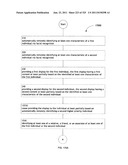 Identifying a characteristic of an individual utilizing facial recognition     and providing a display for the individual diagram and image