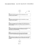 Identifying a characteristic of an individual utilizing facial recognition     and providing a display for the individual diagram and image