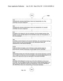 Identifying a characteristic of an individual utilizing facial recognition     and providing a display for the individual diagram and image