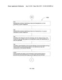 Identifying a characteristic of an individual utilizing facial recognition     and providing a display for the individual diagram and image