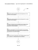 Identifying a characteristic of an individual utilizing facial recognition     and providing a display for the individual diagram and image