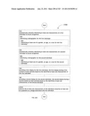 Identifying a characteristic of an individual utilizing facial recognition     and providing a display for the individual diagram and image