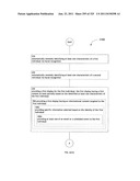 Identifying a characteristic of an individual utilizing facial recognition     and providing a display for the individual diagram and image