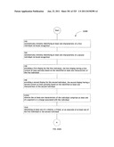 Identifying a characteristic of an individual utilizing facial recognition     and providing a display for the individual diagram and image