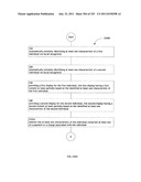 Identifying a characteristic of an individual utilizing facial recognition     and providing a display for the individual diagram and image