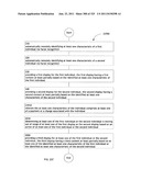 Identifying a characteristic of an individual utilizing facial recognition     and providing a display for the individual diagram and image