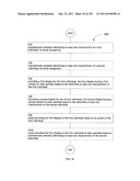 Identifying a characteristic of an individual utilizing facial recognition     and providing a display for the individual diagram and image