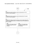 Identifying a characteristic of an individual utilizing facial recognition     and providing a display for the individual diagram and image