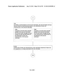 Identifying a characteristic of an individual utilizing facial recognition     and providing a display for the individual diagram and image