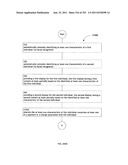 Identifying a characteristic of an individual utilizing facial recognition     and providing a display for the individual diagram and image