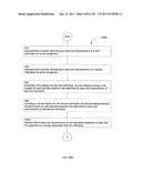 Identifying a characteristic of an individual utilizing facial recognition     and providing a display for the individual diagram and image