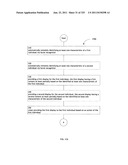 Identifying a characteristic of an individual utilizing facial recognition     and providing a display for the individual diagram and image