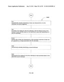 Identifying a characteristic of an individual utilizing facial recognition     and providing a display for the individual diagram and image