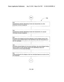 Identifying a characteristic of an individual utilizing facial recognition     and providing a display for the individual diagram and image