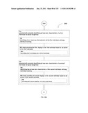 Identifying a characteristic of an individual utilizing facial recognition     and providing a display for the individual diagram and image