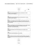 Identifying a characteristic of an individual utilizing facial recognition     and providing a display for the individual diagram and image