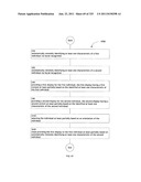 Identifying a characteristic of an individual utilizing facial recognition     and providing a display for the individual diagram and image