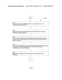 Identifying a characteristic of an individual utilizing facial recognition     and providing a display for the individual diagram and image