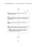 Identifying a characteristic of an individual utilizing facial recognition     and providing a display for the individual diagram and image