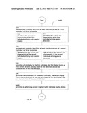 Identifying a characteristic of an individual utilizing facial recognition     and providing a display for the individual diagram and image