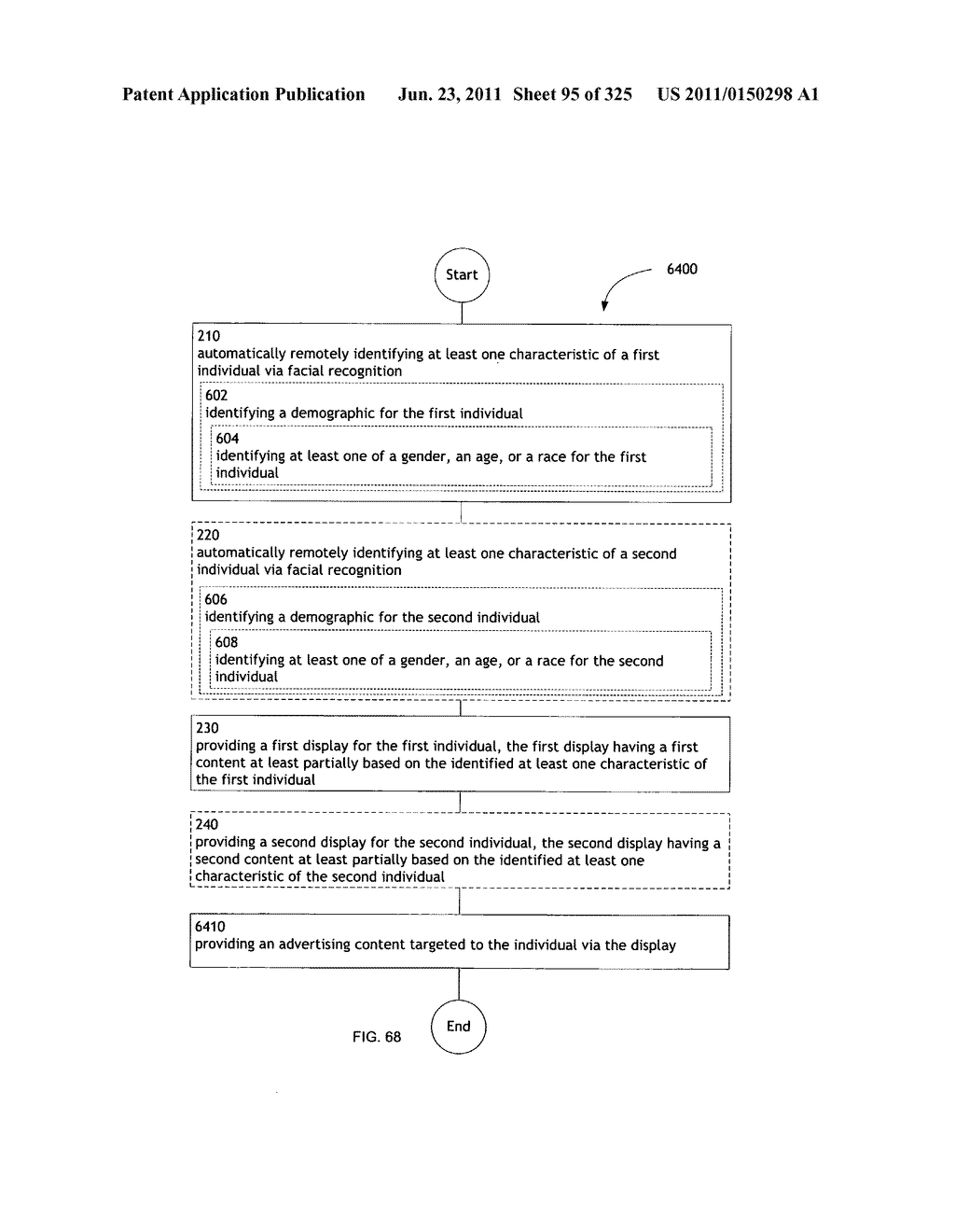 Identifying a characteristic of an individual utilizing facial recognition     and providing a display for the individual - diagram, schematic, and image 96