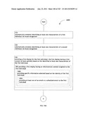 Identifying a characteristic of an individual utilizing facial recognition     and providing a display for the individual diagram and image