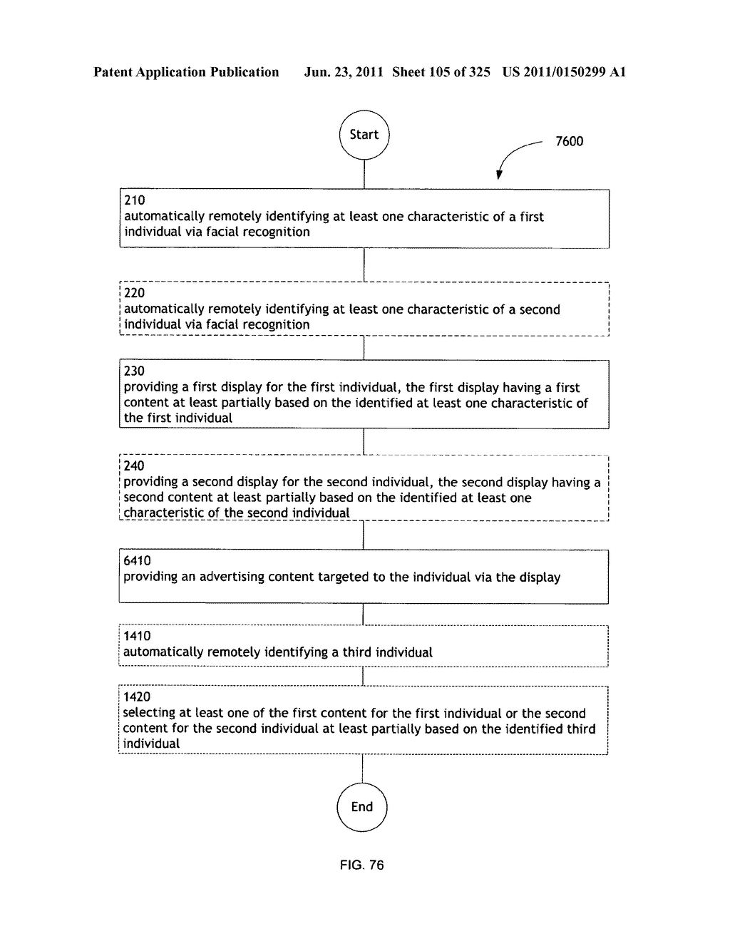 Identifying a characteristic of an individual utilizing facial recognition     and providing a display for the individual - diagram, schematic, and image 106