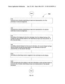 Identifying a characteristic of an individual utilizing facial recognition     and providing a display for the individual diagram and image