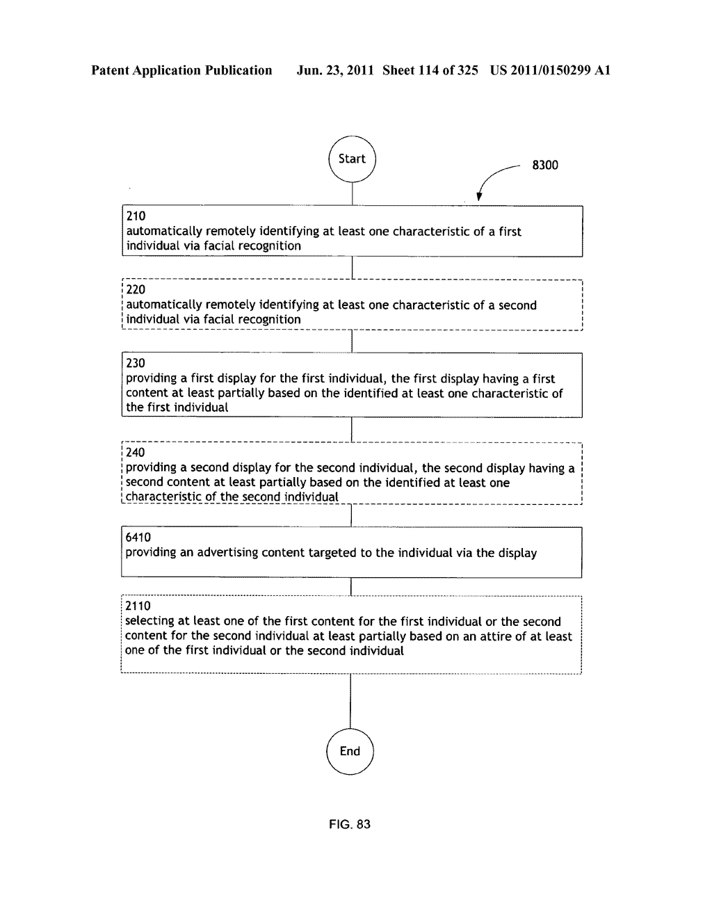 Identifying a characteristic of an individual utilizing facial recognition     and providing a display for the individual - diagram, schematic, and image 115