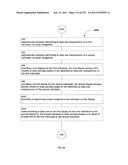 Identifying a characteristic of an individual utilizing facial recognition     and providing a display for the individual diagram and image