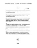 Identifying a characteristic of an individual utilizing facial recognition     and providing a display for the individual diagram and image