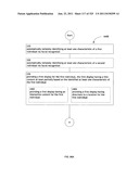 Identifying a characteristic of an individual utilizing facial recognition     and providing a display for the individual diagram and image