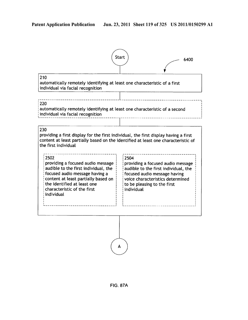 Identifying a characteristic of an individual utilizing facial recognition     and providing a display for the individual - diagram, schematic, and image 120