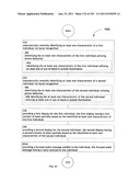 Identifying a characteristic of an individual utilizing facial recognition     and providing a display for the individual diagram and image