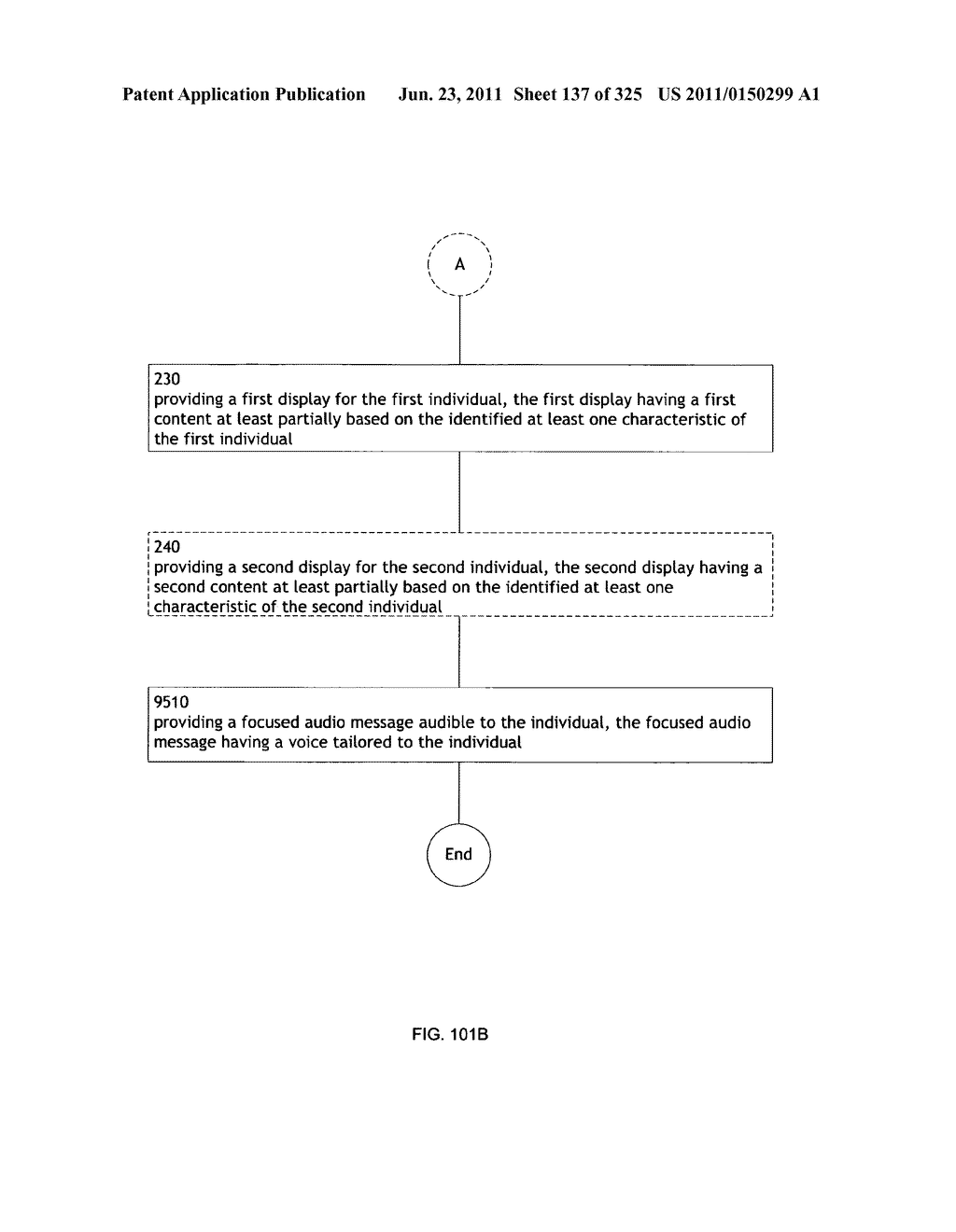 Identifying a characteristic of an individual utilizing facial recognition     and providing a display for the individual - diagram, schematic, and image 138