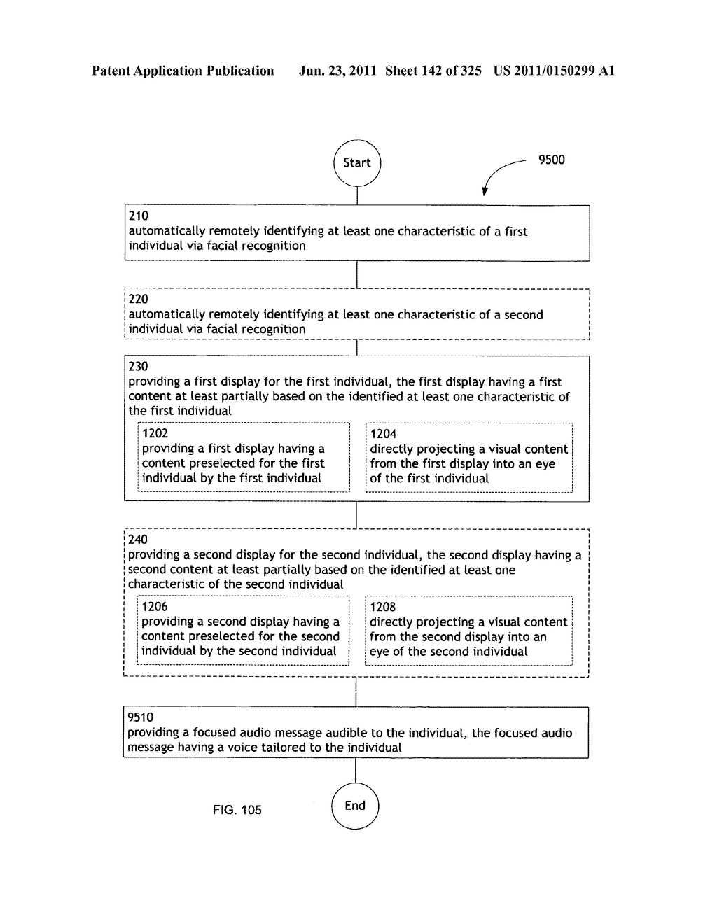 Identifying a characteristic of an individual utilizing facial recognition     and providing a display for the individual - diagram, schematic, and image 143