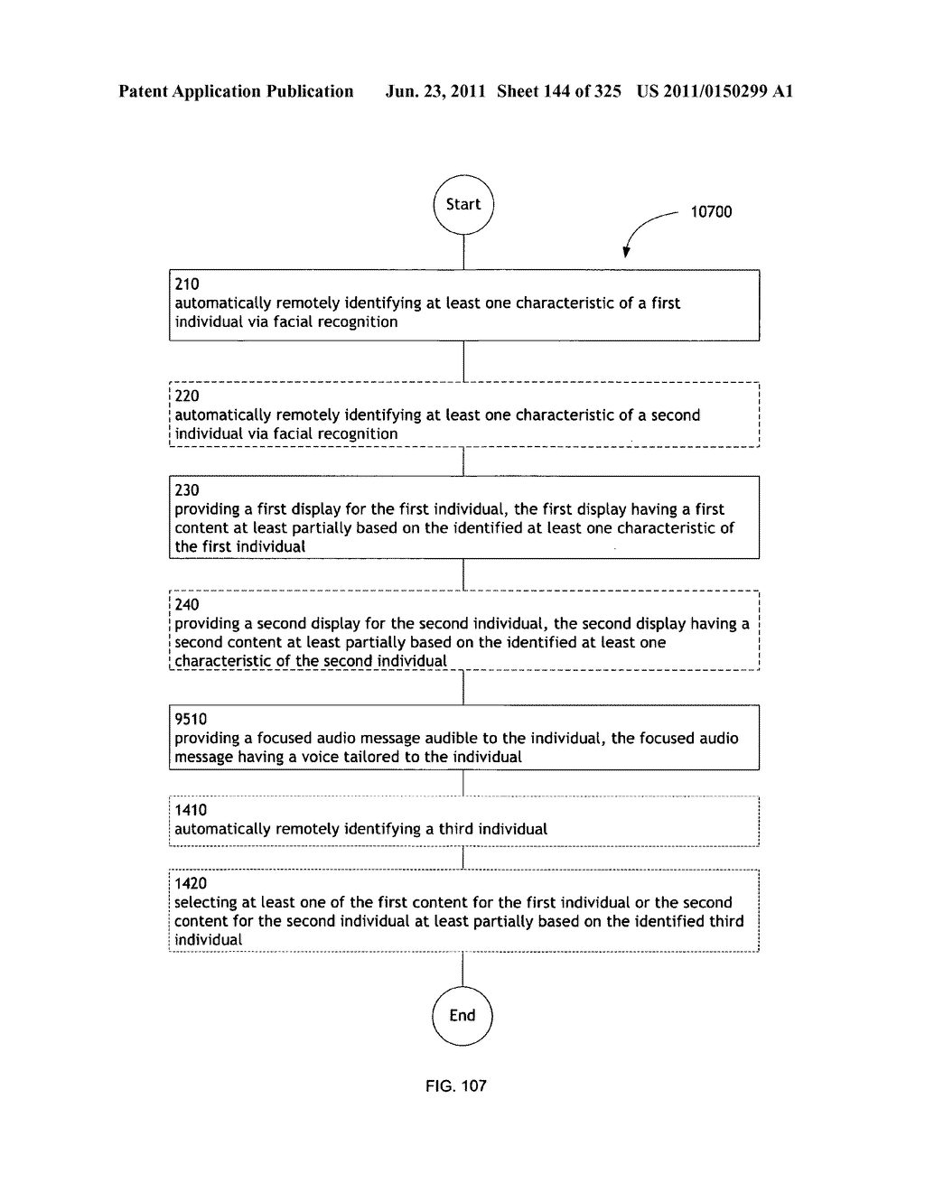 Identifying a characteristic of an individual utilizing facial recognition     and providing a display for the individual - diagram, schematic, and image 145