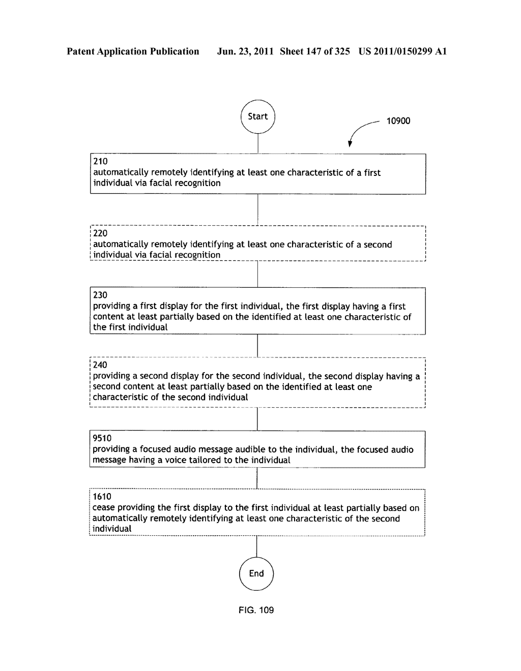 Identifying a characteristic of an individual utilizing facial recognition     and providing a display for the individual - diagram, schematic, and image 148