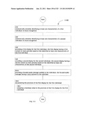 Identifying a characteristic of an individual utilizing facial recognition     and providing a display for the individual diagram and image