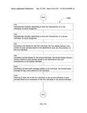 Identifying a characteristic of an individual utilizing facial recognition     and providing a display for the individual diagram and image