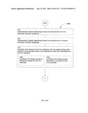 Identifying a characteristic of an individual utilizing facial recognition     and providing a display for the individual diagram and image