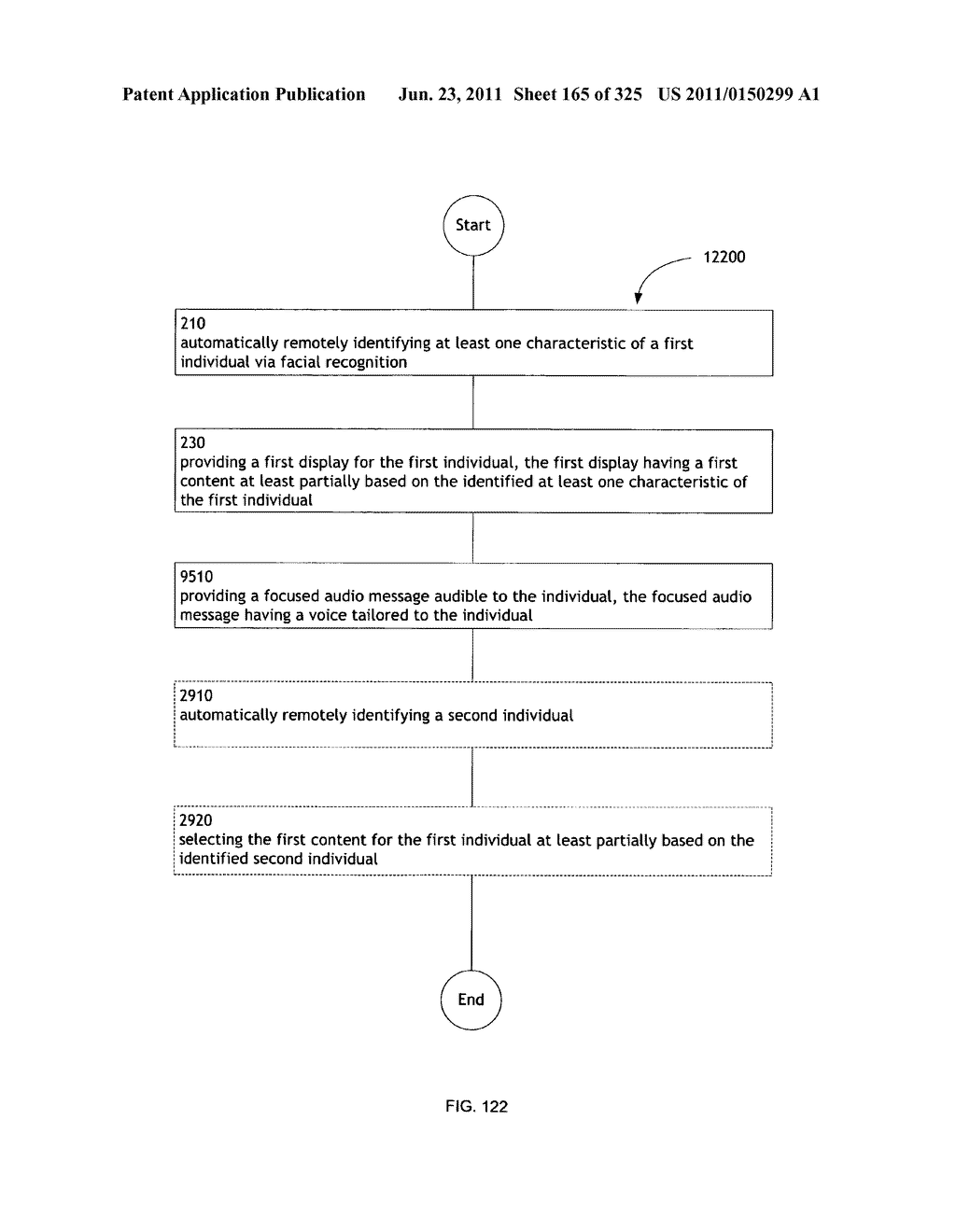 Identifying a characteristic of an individual utilizing facial recognition     and providing a display for the individual - diagram, schematic, and image 166