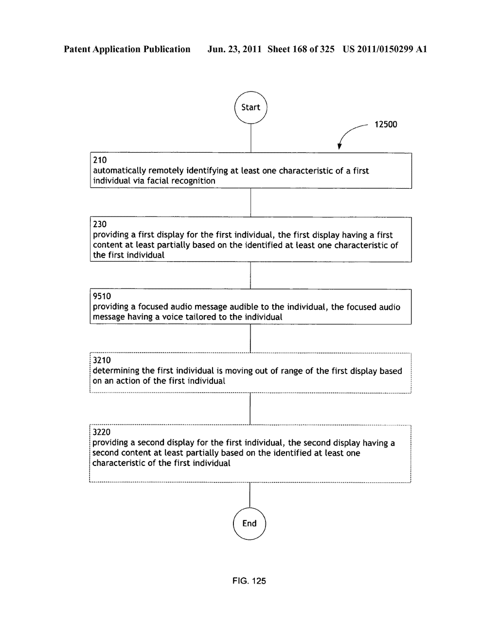 Identifying a characteristic of an individual utilizing facial recognition     and providing a display for the individual - diagram, schematic, and image 169