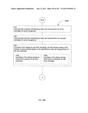 Identifying a characteristic of an individual utilizing facial recognition     and providing a display for the individual diagram and image