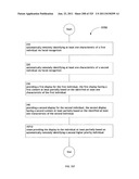 Identifying a characteristic of an individual utilizing facial recognition     and providing a display for the individual diagram and image