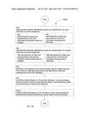 Identifying a characteristic of an individual utilizing facial recognition     and providing a display for the individual diagram and image