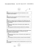 Identifying a characteristic of an individual utilizing facial recognition     and providing a display for the individual diagram and image