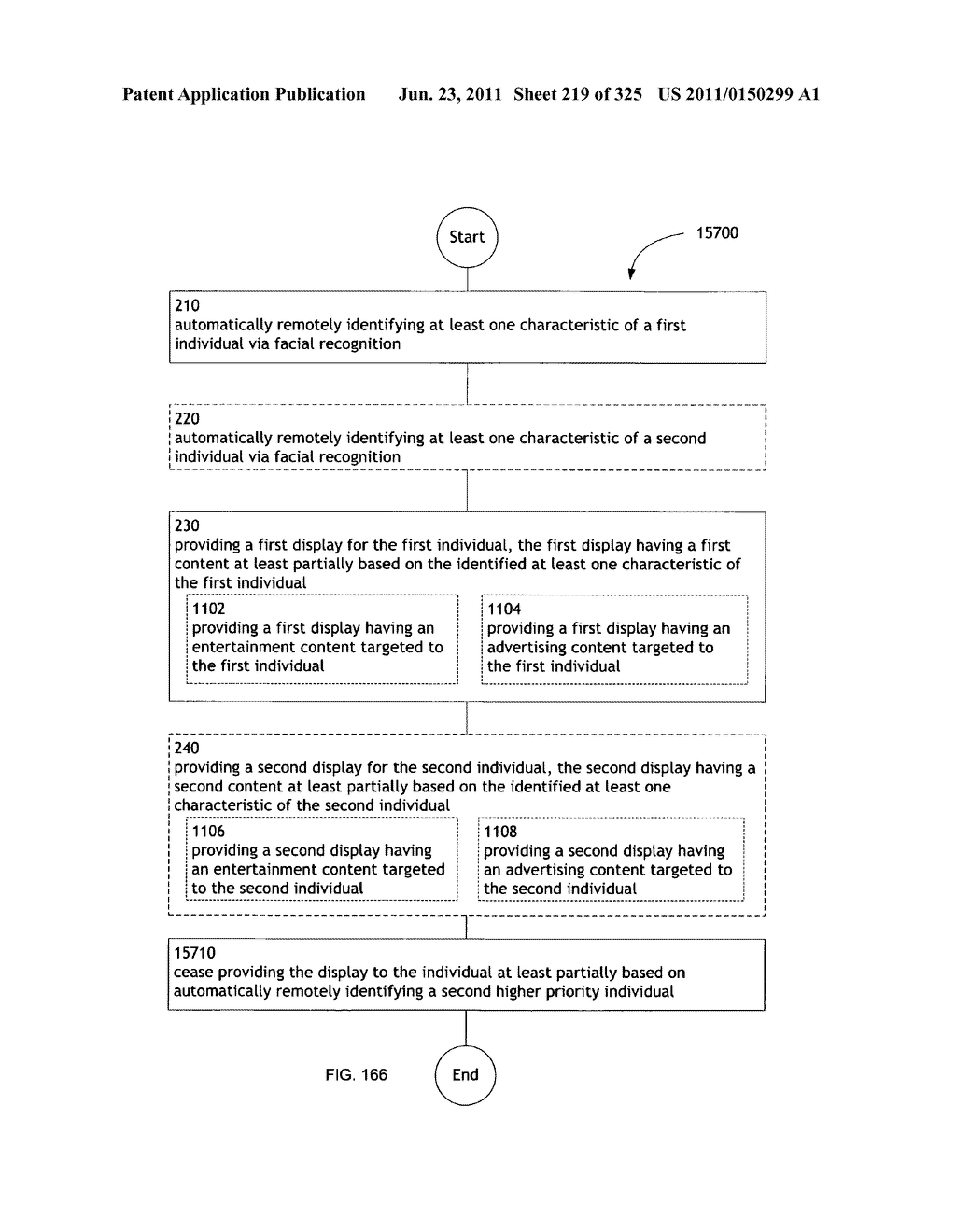 Identifying a characteristic of an individual utilizing facial recognition     and providing a display for the individual - diagram, schematic, and image 220