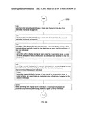 Identifying a characteristic of an individual utilizing facial recognition     and providing a display for the individual diagram and image